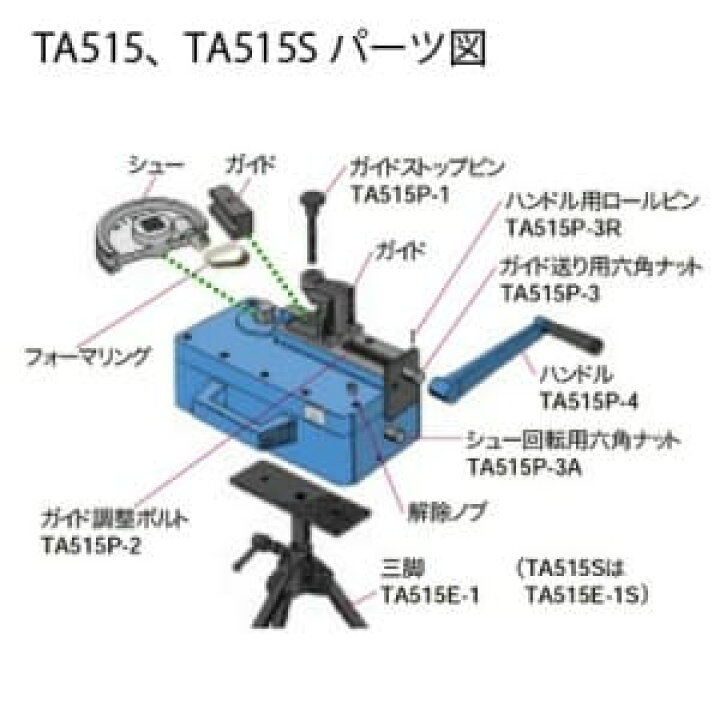 楽天市場】タスコ 手動式直管ベンダー 三脚付 STA515 : 電材堂