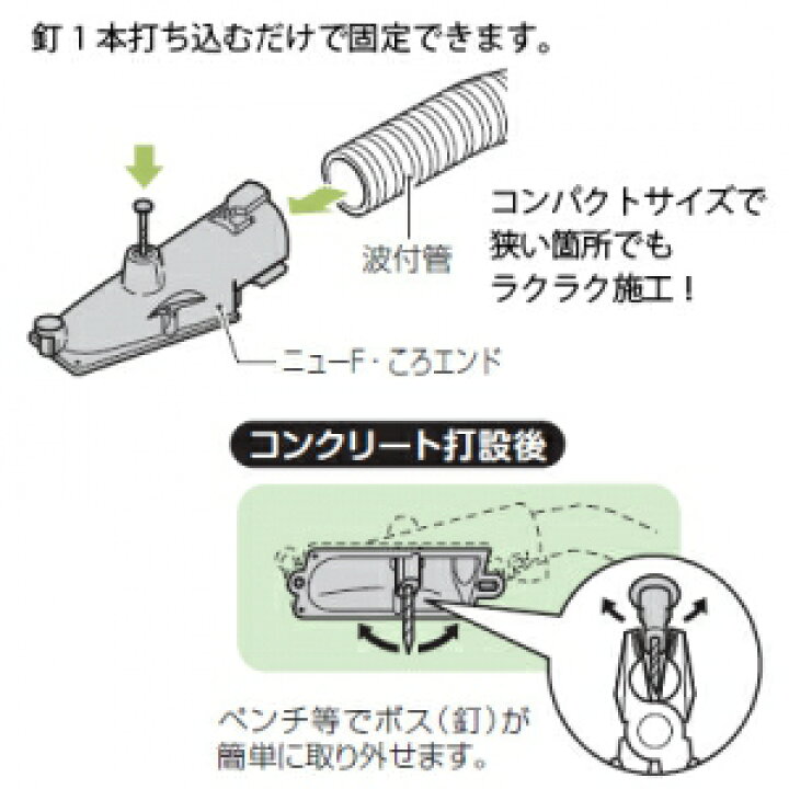 楽天市場】未来工業 ニューF・ころエンド VVFケーブルころがし配線用 