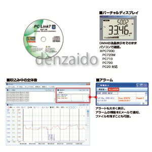 OadCv  f[^捞\tg PC Link System ő8chΉ PCLink7