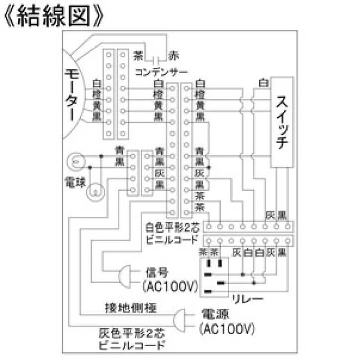 楽天市場】パナソニック 深型レンジフード 60cm幅 同時給排タイプ 
