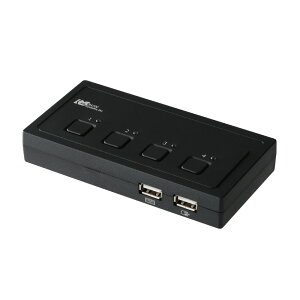 gbNVXe VGAp\Rؑ֊(4p) RS-430U