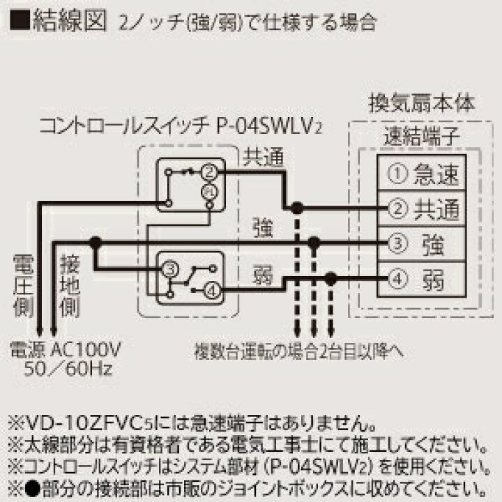 楽天市場】三菱 ダクト用換気扇 天井埋込形 サニタリー用 2部屋換気用 定風量タイプ 24時間換気機能付 VD-15ZFVC6 : 電材堂