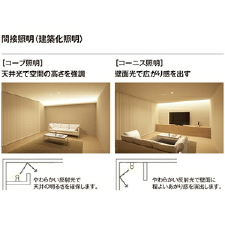 楽天市場】オーデリック LED間接照明 スタンダードタイプ ノーマル 