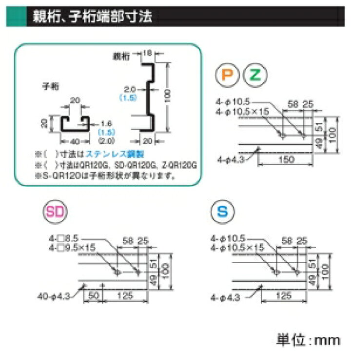 楽天市場】ネグロス電工 【メーカー直送品/代引き不可】 直線ラック QR 