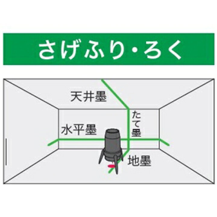 楽天市場】マキタ 充電式屋内・屋外兼用墨出し器 スタンダードタイプ 