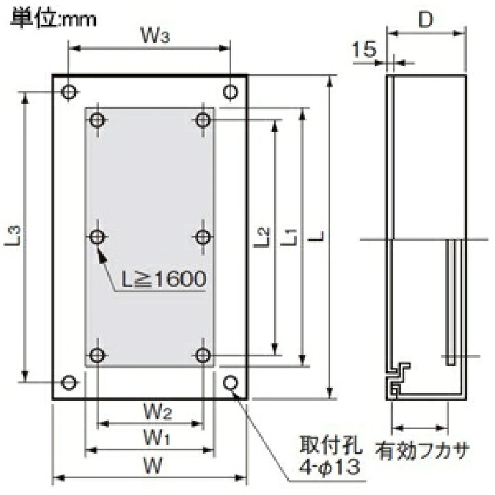 楽天市場】パナソニック 盤用キャビネット 屋内用 NE型 露出形 木製 