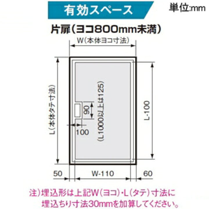楽天市場】パナソニック 盤用キャビネット 屋内用 NE型 露出形 木製 