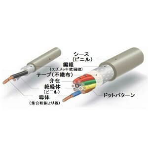 �L���d�� �}�C�N���z���p�r�j���R�[�h 0.75? 4�S 100m�� �D�F MVVS0.75SQ×4C×100m