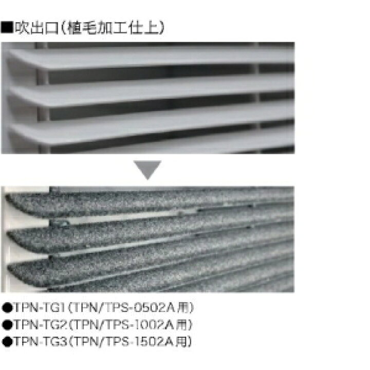 楽天市場】インターセントラル 【メーカー直送品/代引き不可】パネル 