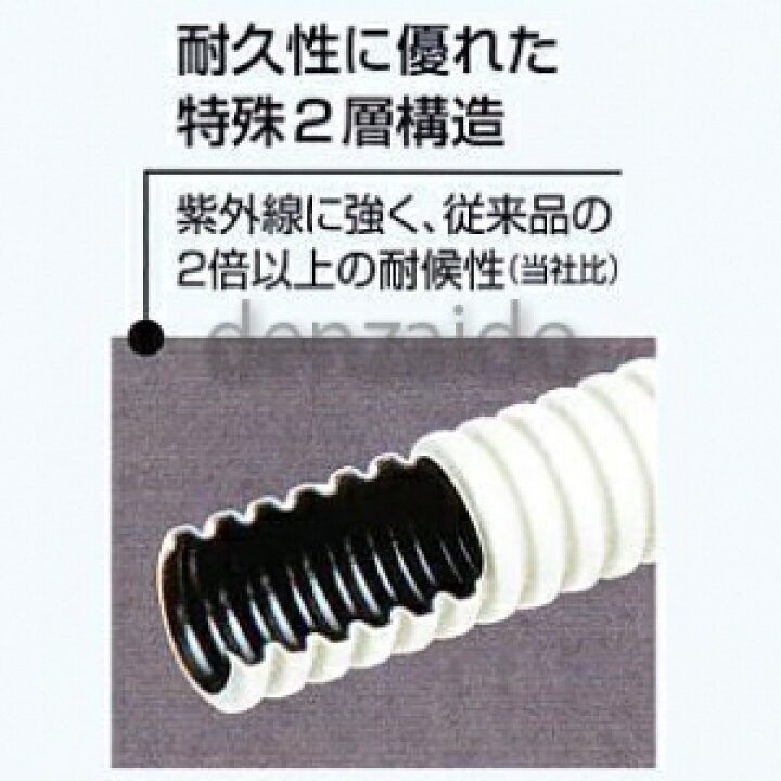 楽天市場】バクマ工業 【お買い得品 6巻セット】エアコン用ドレン BEAR ドレンホース BDH2-14 φ14×50m
