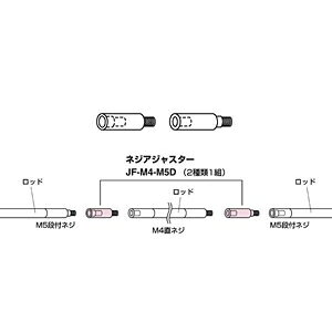 �W�F�t�R�� �l�W�A�W���X�^�[ JF-M4-M5D