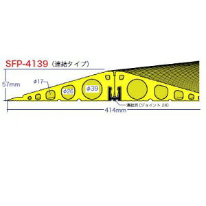 WFtR yOpz \tgJ[veN^[ 1m×414mm×57mm CG[ SFP-4139