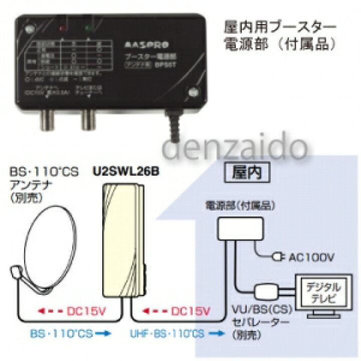 楽天市場】マスプロ UHFアンテナ 高性能型 ブースター内蔵型 《スカイ 