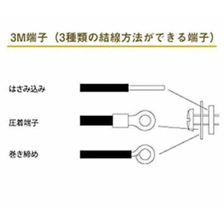 楽天市場】明工社 接地3P 20A 引掛ゴムプラグ B形 20A 250V MH2598 