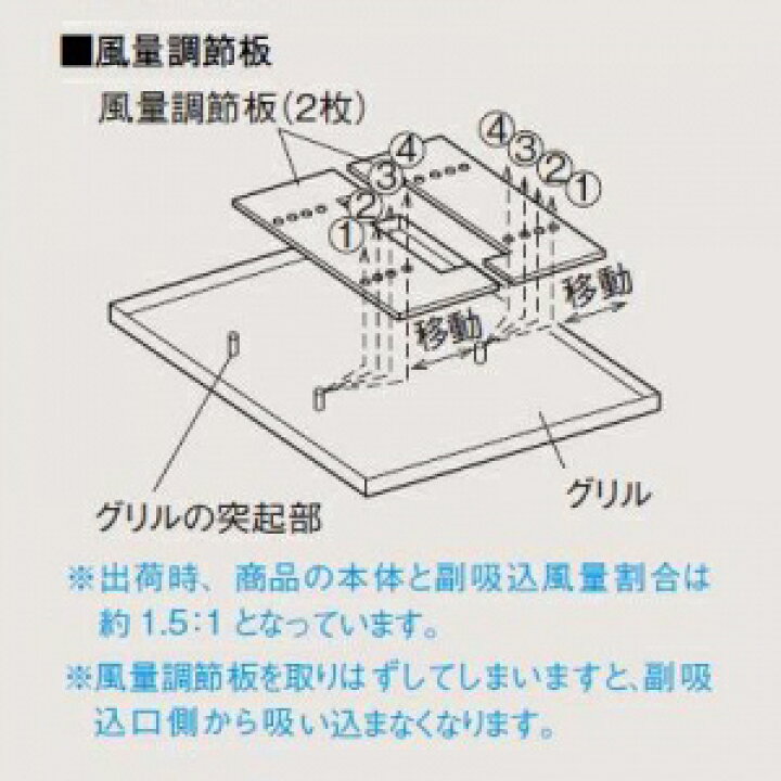 楽天市場】三菱 ダクト用換気扇 天井埋込形 サニタリー用 二部屋換気用 
