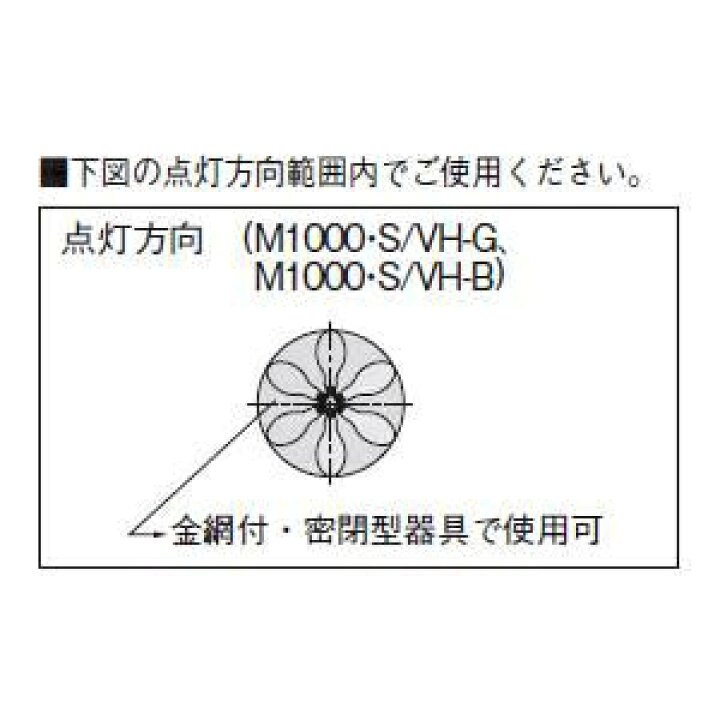 楽天市場】パナソニック カラーHIDランプ 一般形 ブルー 1000形 M1000  