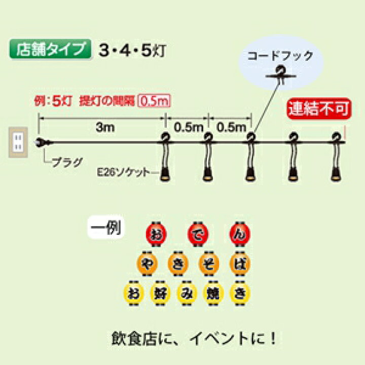 楽天市場】長谷川製作所 ワンタッチ提灯コード 店舗タイプ 3灯 全長4.4 