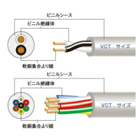富士電線 ビニルキャブタイヤケーブル 2.0&#13215;×4心×100m巻き 灰色 VCT2.0SQ×4C×100mハイ