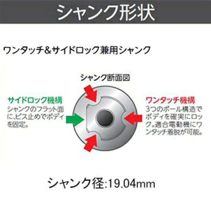 楽天市場】ユニカ 超硬ホールソー 《メタコアマックス35》 ワンタッチ 