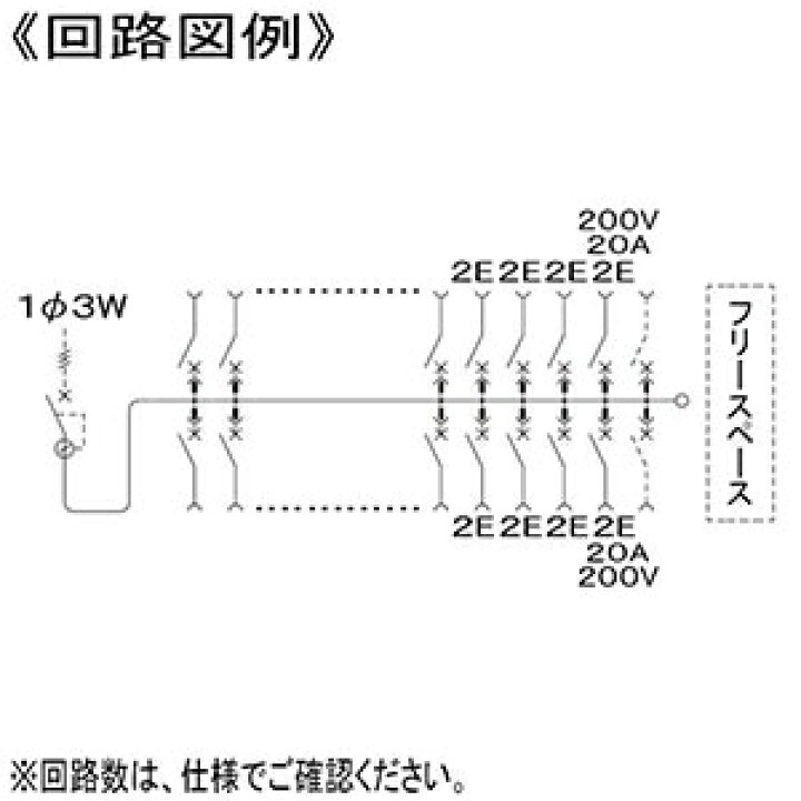 楽天市場】パナソニック 住宅分電盤 《コスモパネル》 エコキュート  