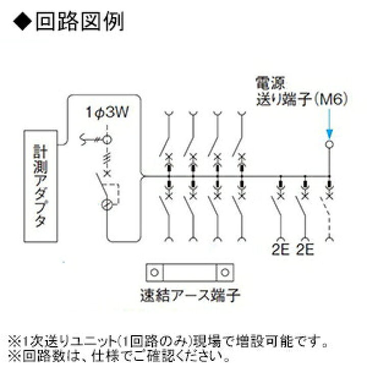 楽天市場】パナソニック 住宅分電盤 《スマートコスモ》 マルチ通信型