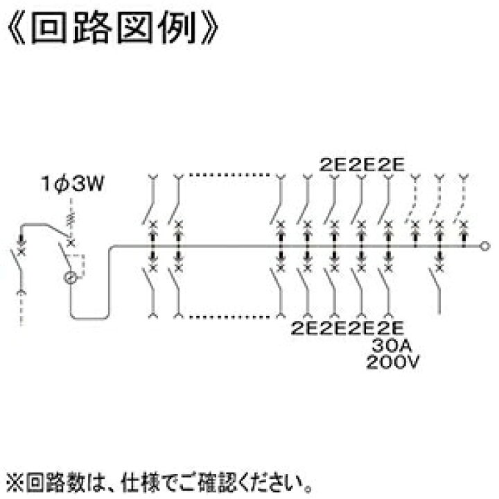 楽天市場】パナソニック 住宅分電盤 《コスモパネル》 太陽光発電 