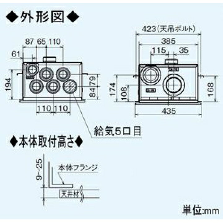楽天市場 三菱 ロスナイセントラル換気システム 天井カセット形 大風量タイプ 居室 洗面所用 接続パイプ F50 100mm Vl 11zfhv 電材堂