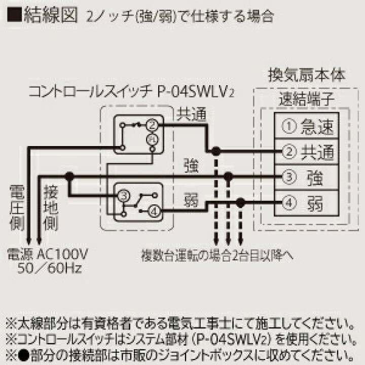 楽天市場】三菱 ダクト用換気扇 天井埋込形 サニタリー用 定風量タイプ 