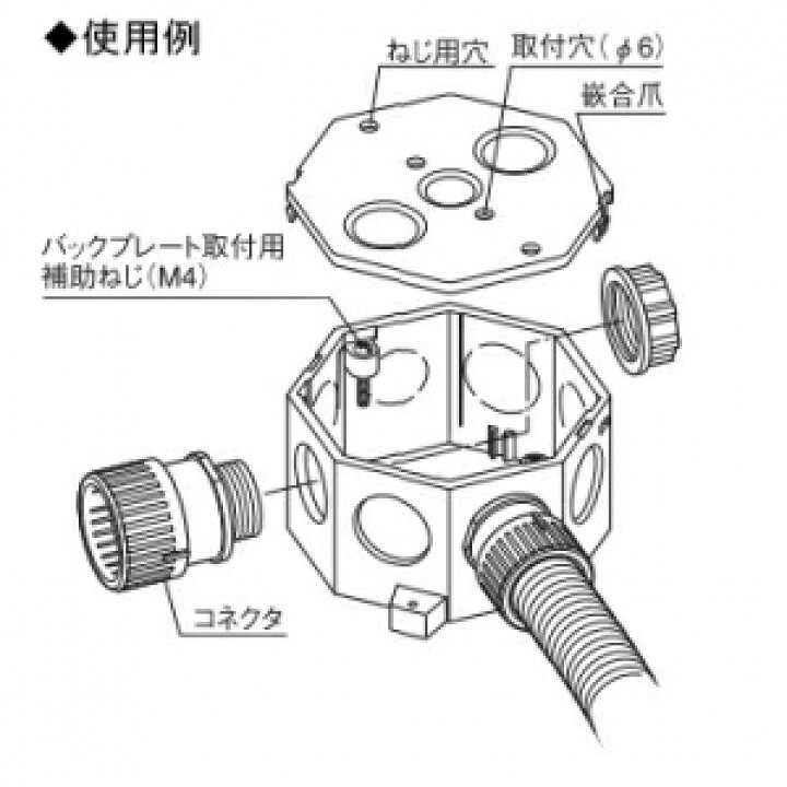 楽天市場】パナソニック 八角コンクリートボックス 深Ⅰ型 