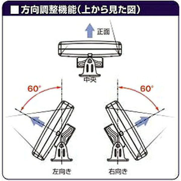 日本アンテナ f-STYLE 地デジアンテナ 室内 屋外用 ブースター内蔵 強 中 弱電界地区向け UDF85B 激安/新作