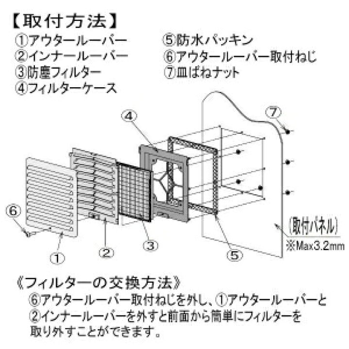 楽天市場】篠原電機 薄型防噴流ギャラリー 塩害対策仕様 IP55 AC100V 1 