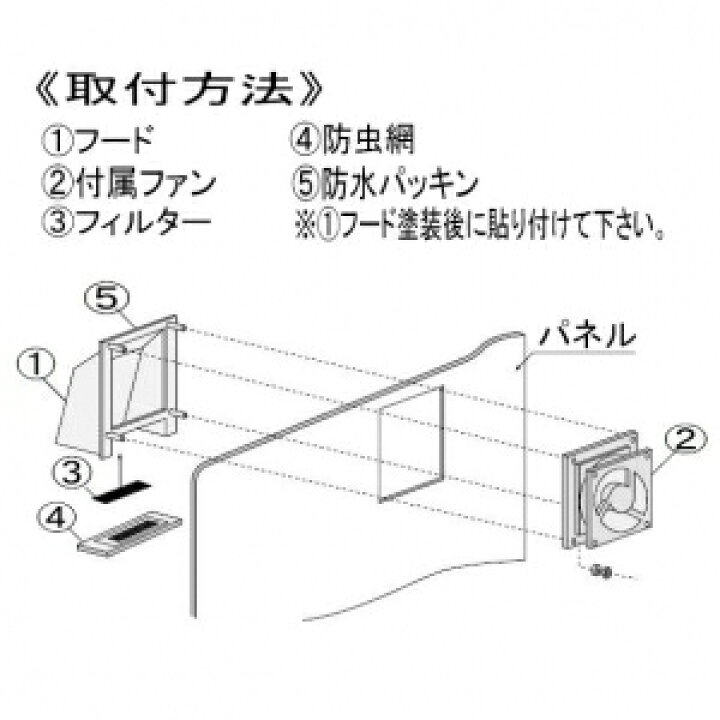 楽天市場】篠原電機 換気ファンフード 屋外用(FK型) IPX4 鋼板製 F20 