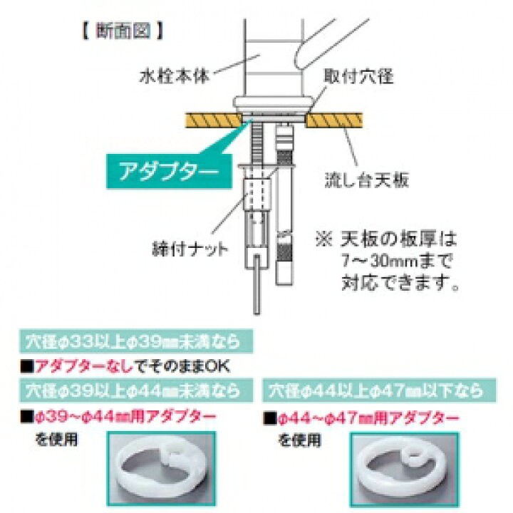 楽天市場】KVK 取付穴兼用型・流し台用シングルレバー式混合栓 分岐止 