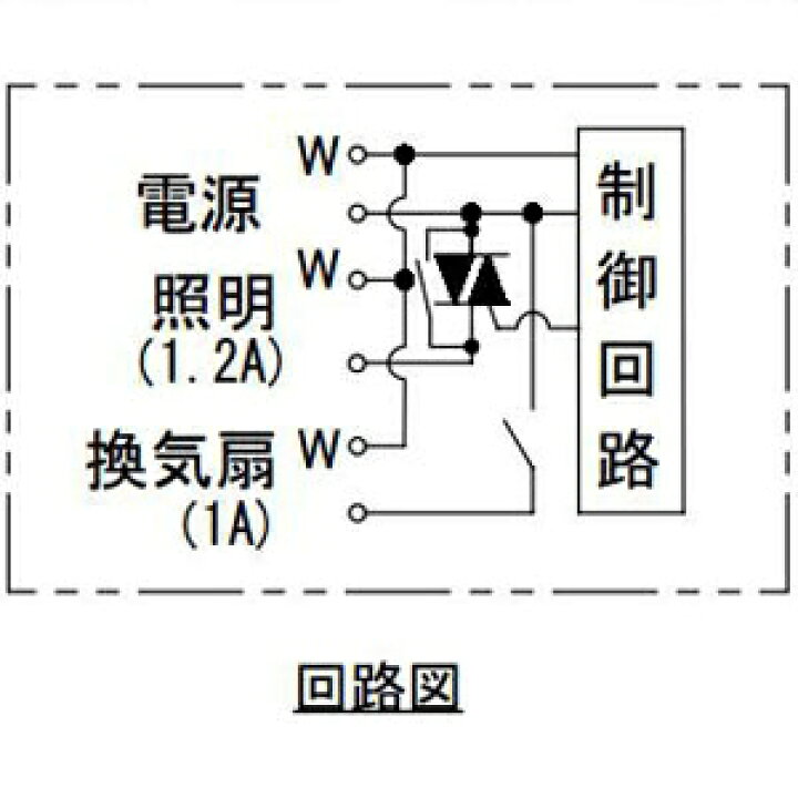 楽天市場】パナソニック かってにスイッチ 熱線センサ付自動スイッチ 