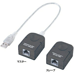 TTvC USB1.1GNXe_[ ő40m USB-RP40
