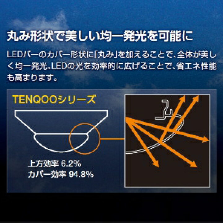 驚きの値段で 東芝 LEDベースライト 《TENQOOシリーズ》 40タイプ 埋込形 下面開放タイプ W220 一般タイプ 2500lmタイプ