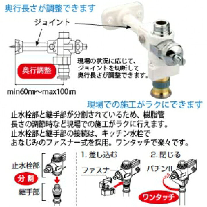 楽天市場】KVK 背板固定止水栓 適合樹脂管サイズ:13 《i 