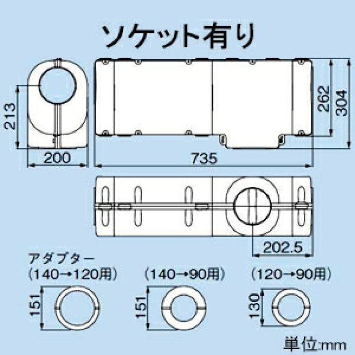 楽天市場】因幡電工 分岐継手用カバー PD-90・120・140対応 配管化粧 