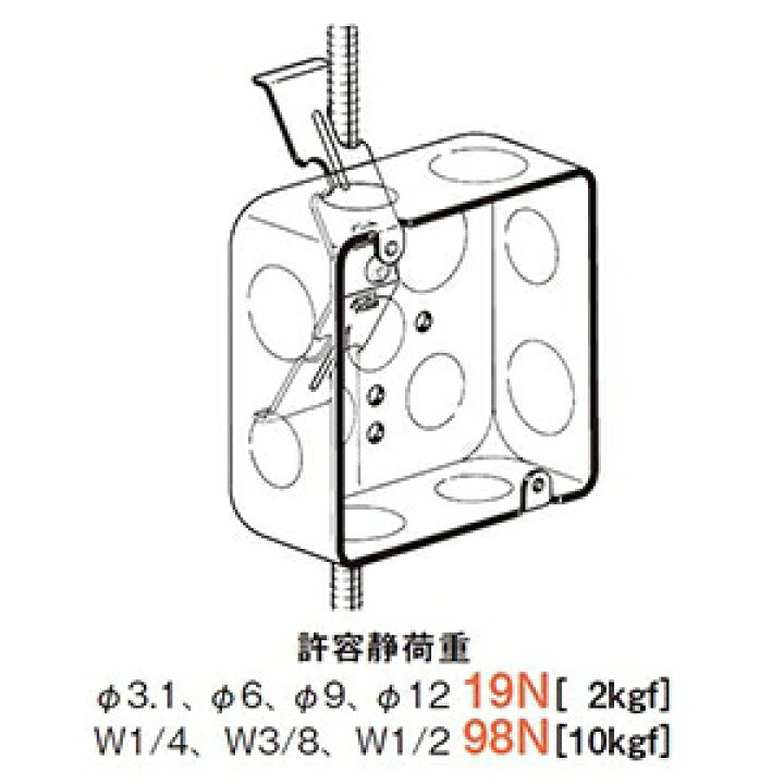 楽天市場 ネグロス電工 ケース販売特価 50個セット 吊り鉄線 吊りボルト 丸鋼用ボックス支持金具 ネグロック 174 二重天井用 W1 4 W3 8 F6 F9 鋼製 樹脂製アウトレットボックス用 69b Set 電材堂