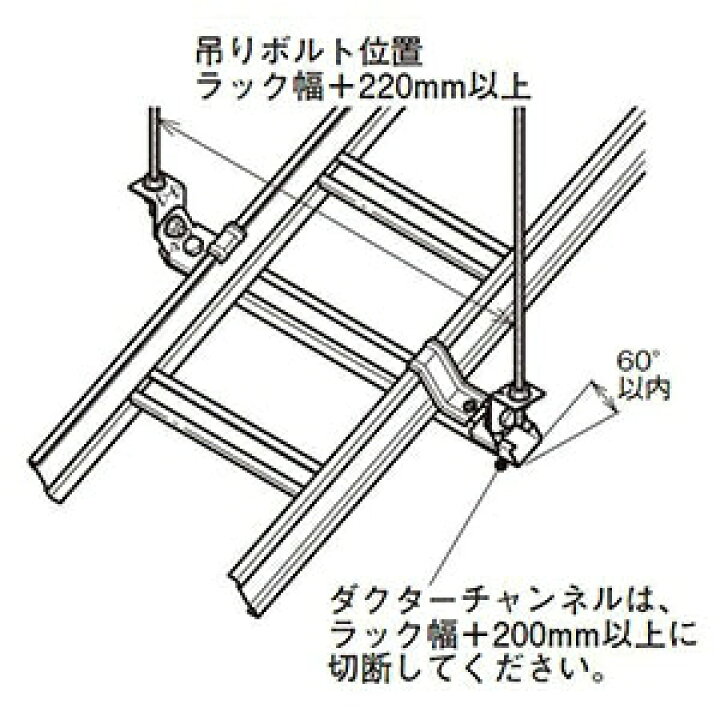 楽天市場】ネグロス電工 斜め支持用ハンガー吊り金具 《ワールド 