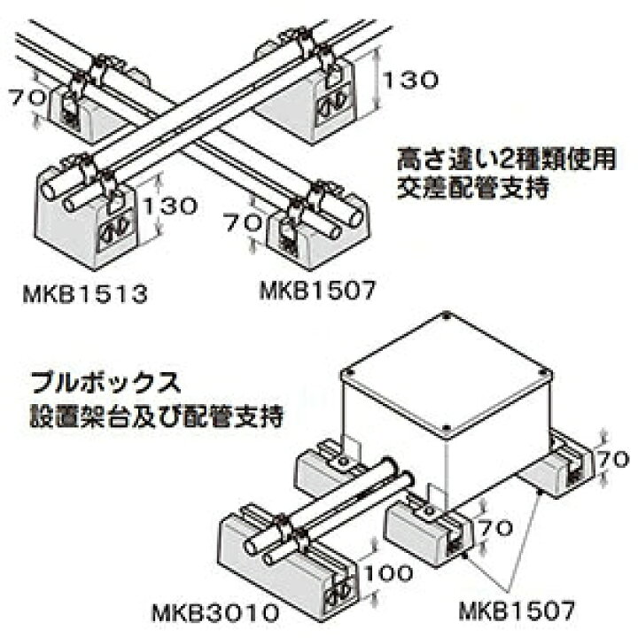 楽天市場】ネグロス電工 屋上露出配管用ブロック 《デーワンブロック 