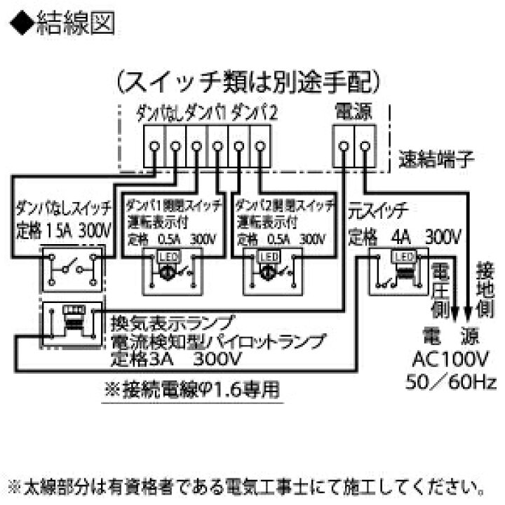 楽天市場】三菱 ダクト用換気扇 電動ダンパー付中間取付形ダクトファン 
