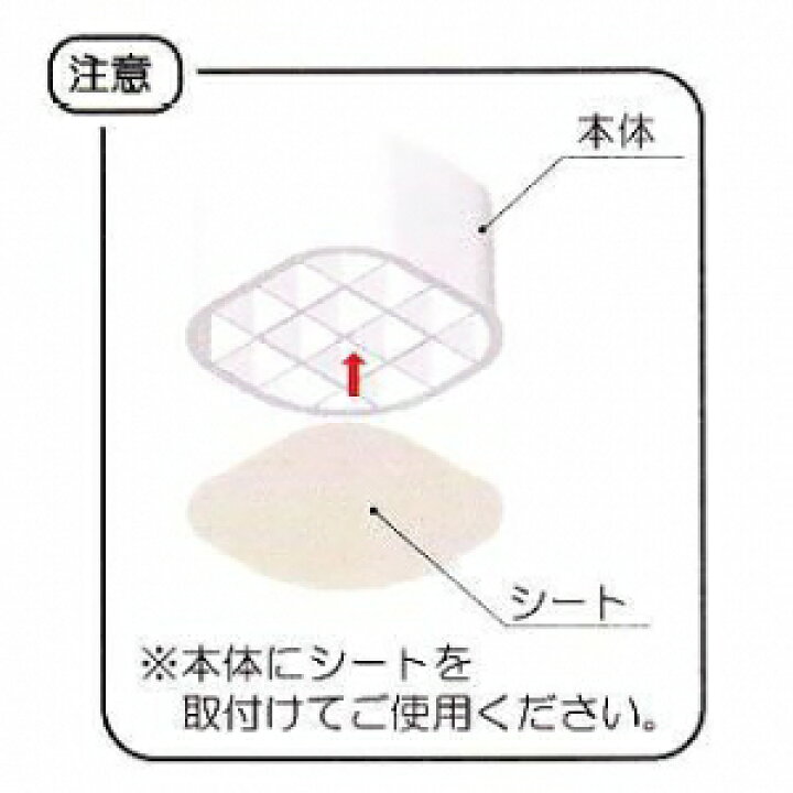 楽天市場】LKD-60 関東器材 洗濯機用かさ上げ台 《かさあげくん》 1 