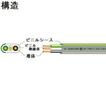 楽天市場】vvf 3c 2.6mmの通販
