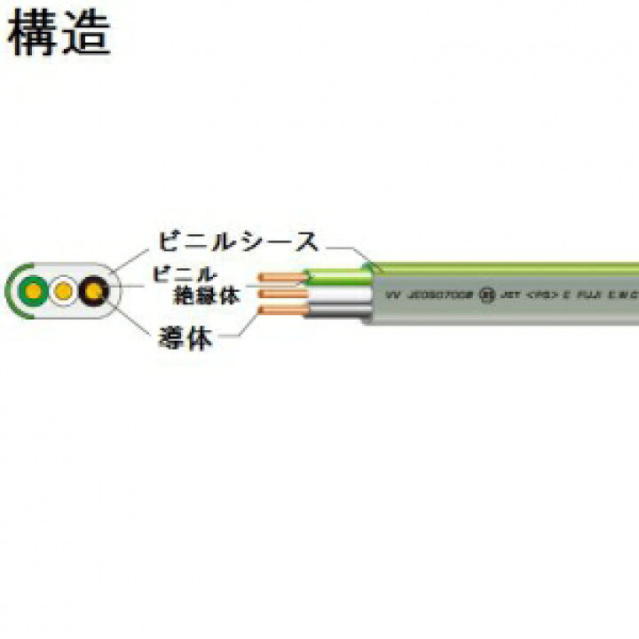 楽天市場】富士電線 公団用VVFケーブル 2.0mm 3心 100m巻 コウダンヨウ  