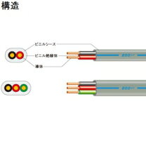 楽天市場】vvf1．6 3c 100m（電設資材｜木材・建築資材・設備）：花 