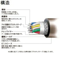 楽天市場】fkev－sb 0．5 1pの通販