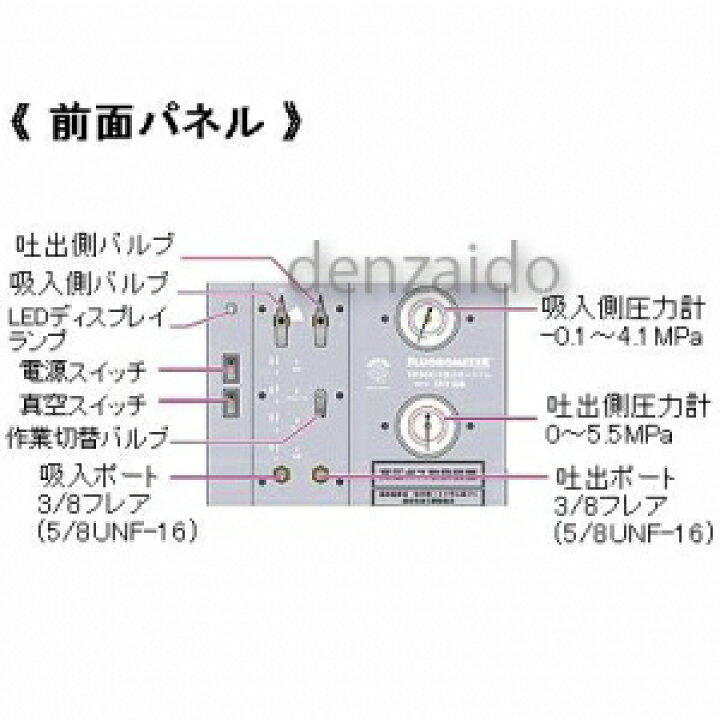 楽天市場】タスコ 冷媒回収装置 《フルオロマイザー》 200V使用 TA110C 