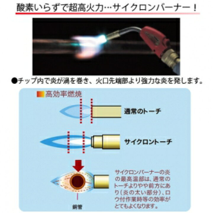 楽天市場】タスコ アセチレンバーナーセット フルカプラー式 ホース長 