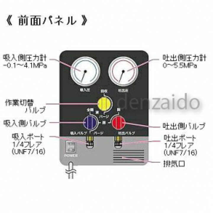 楽天市場】タスコ 冷媒回収装置 《ツインターボ》 TA110MX : 電材堂